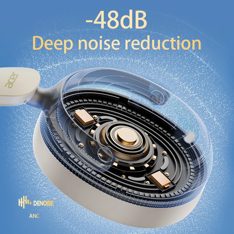 Acer OHR516 ANC Kabelloser Kopfhörer, 48 dB, Geräuschunterdrückung, hochauflösender räumlicher Audio-Kopfhörer mit LDAC, Bluetooth 5.4, Over-Ear-Headset – Detail 2
