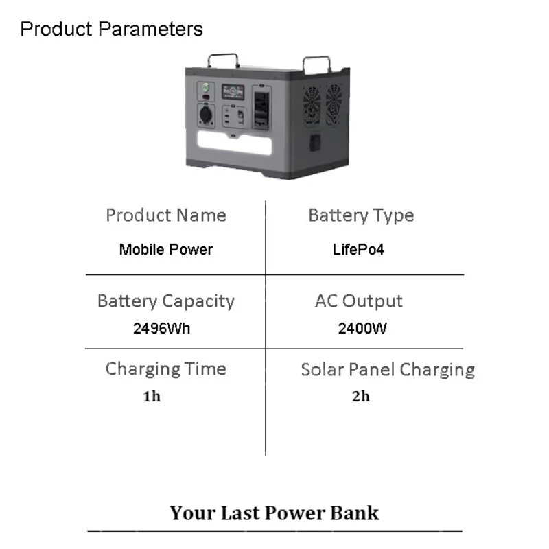 300 Watt Portable Solar Power Plant Pure Sine Wave Output Outdoor Home Appliances and Communication  Port Compatible