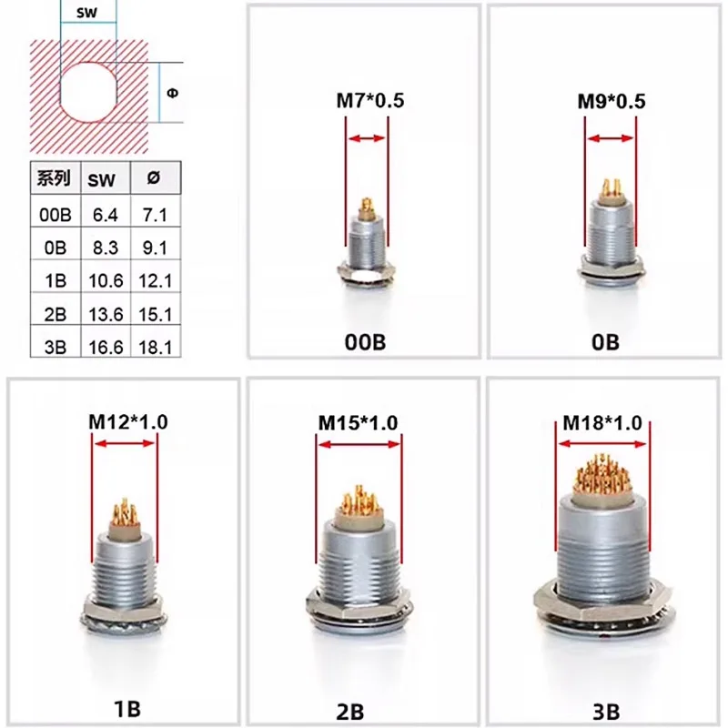 LEMO Compatible FGG EGG Push-pull Self-locking Aviation Plug 00B 0B 1B 2B 3B Metal Connector 2/3/4/5/6/7/8 Pin Signal Reception - Image 3