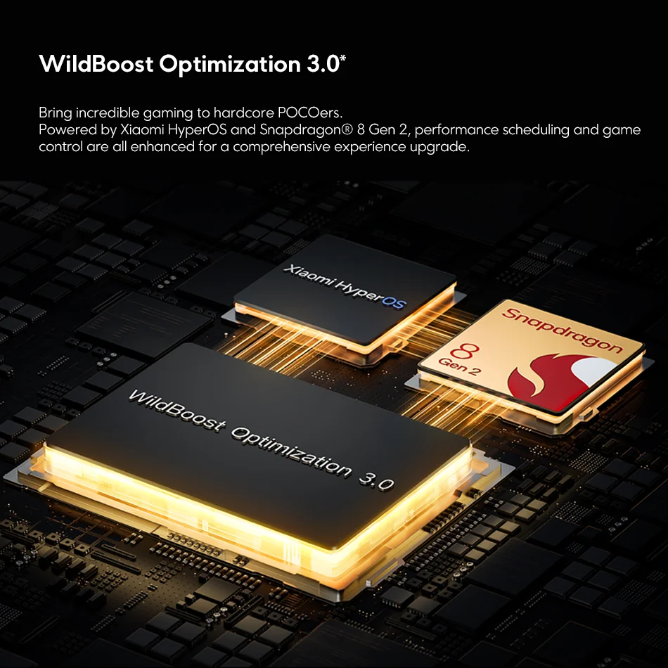 Global Version POCO F6 Pro 256GB/512GB/1TB Snapdragon 8 Gen 2 NFC 120Hz AMOLED Display 120W HyperCharge 50MP Camera Mobile Phone