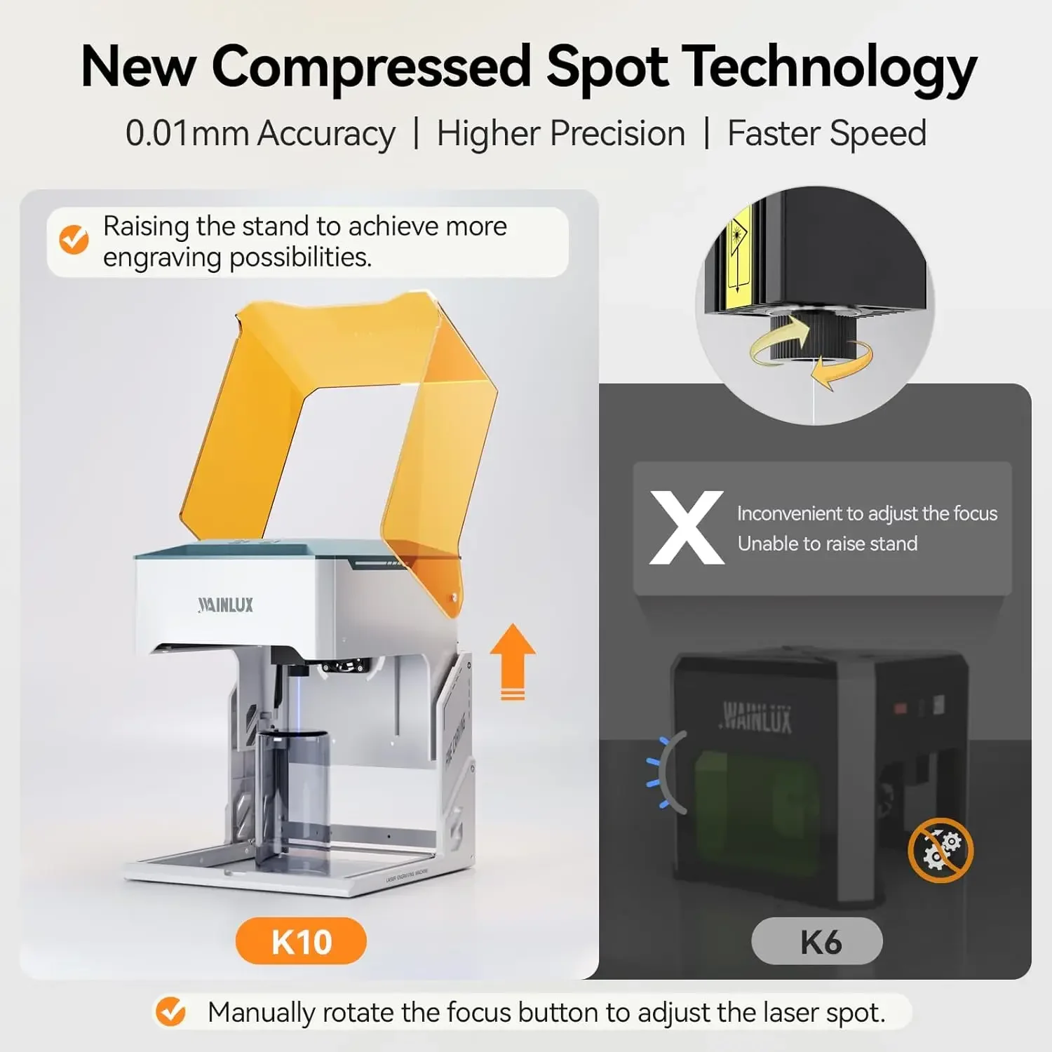 WAINLUX K10 3W Laser Engraver and Cutter Machine with WiFi Connection Mini Laser Engraving Machine