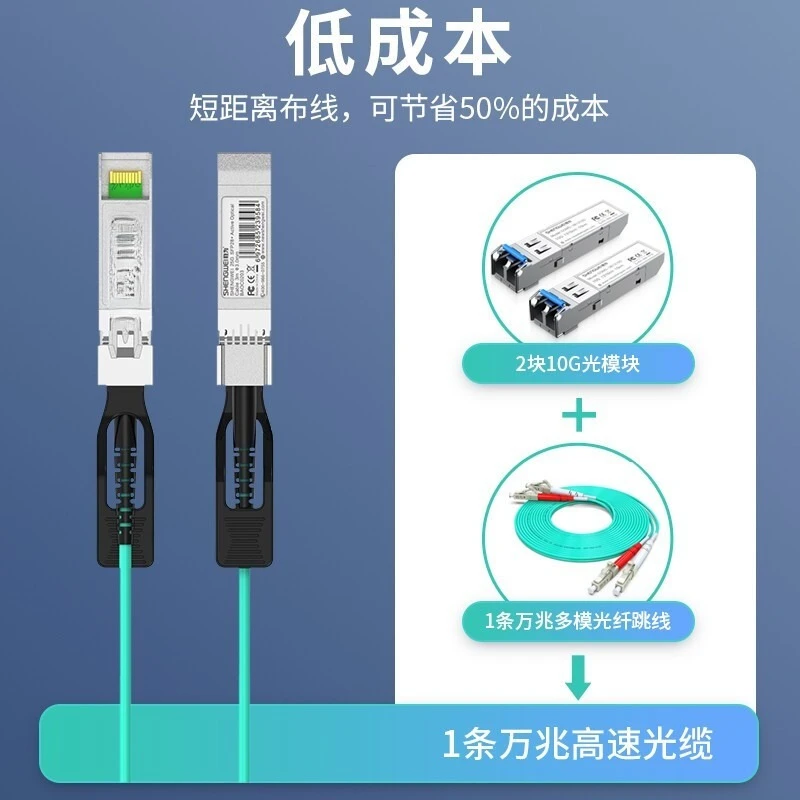 High-speed cable SFP28 AOC fiber stacked cable, 10 Gigabit 25G active direct connection cable 3/5/7/10 meters