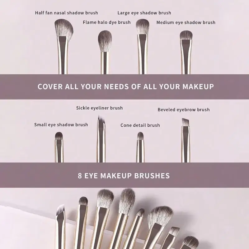 Beginner Eye Brush Kit (8pcs), Ultra Soft   Brushes for Easy Eyeshadow Application, Perfect Starter Set