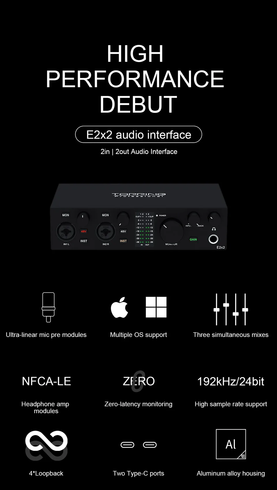 Interface de Áudio Profissional TOPPING E2x2 para Computador e