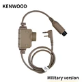 Kenwood PTT-DE