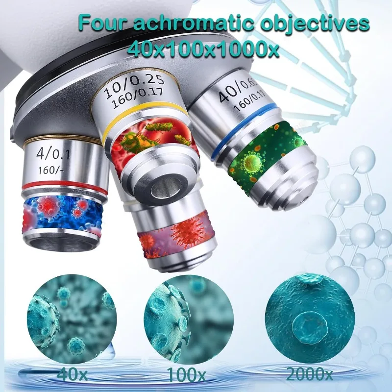 กล้องจุลทรรศน์แบบประกอบ, กล้องจุลทรรศน์ระดับมืออาชีพสำหรับงานวิจัย 40X-2500X, เลนส์ตา WF10x และ WF25x, ไฟ LED คู่ และสองชั้น