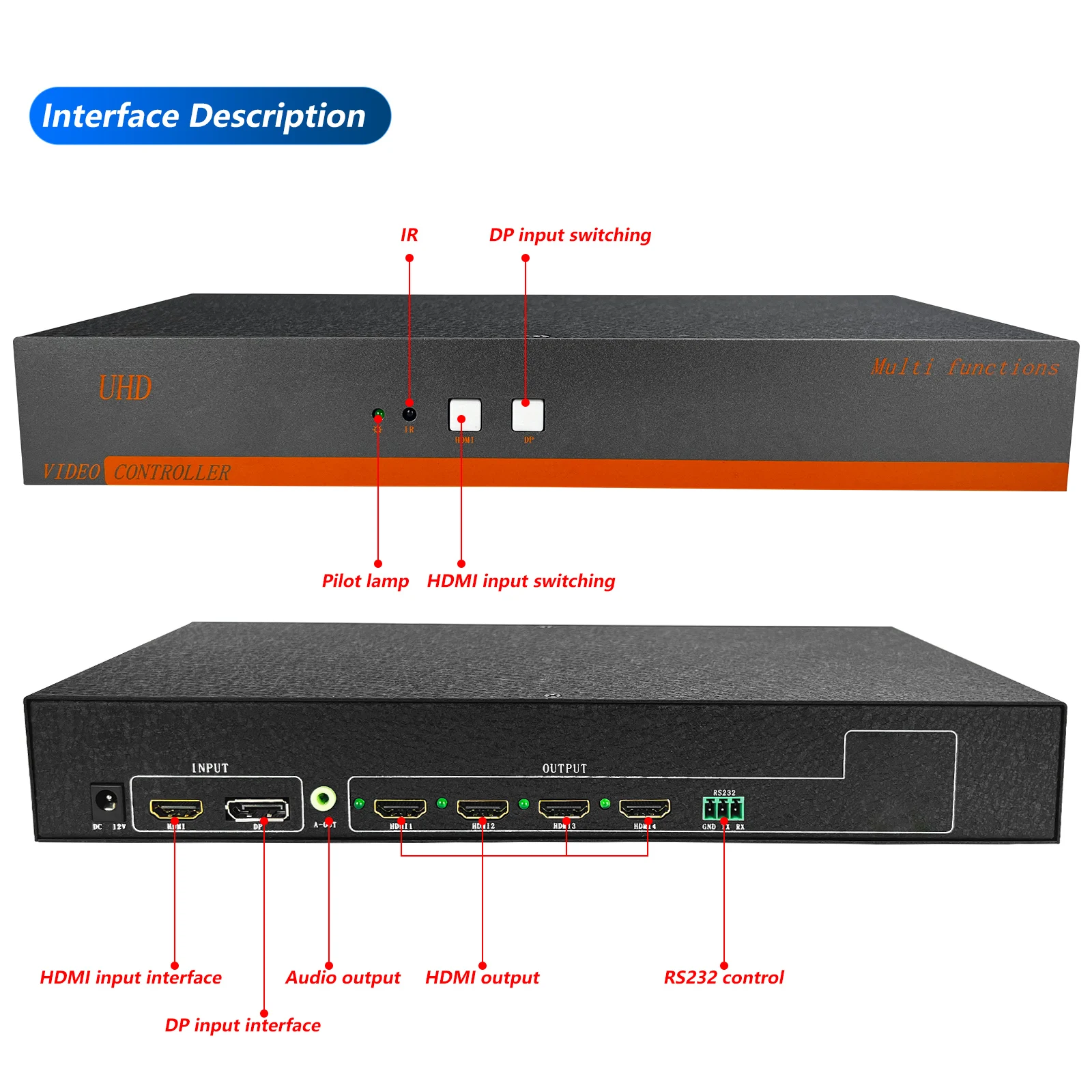 4K Video Wall Controller 1in 4out 1X4 Processor Ultra Hd Ondersteunt Dp Point-To-Point Ingang Hdmi-Compatibele 1.4 + Dp1.2 Splicing Box