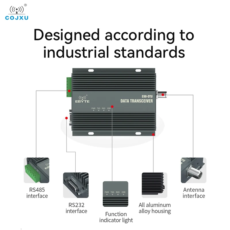 LoRa Spread Spectrum RS485 RS232 Radio de transmisión digital inalámbrica industrial COJXU E90-DTU(400SL47) 70 KM de larga distancia 50W