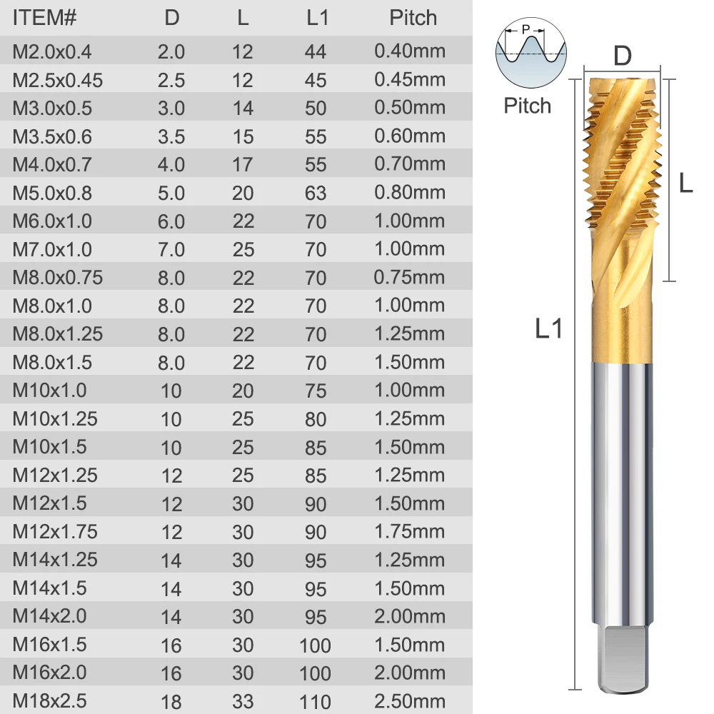 XCAN Thread Tap HSS 6542 M2-M18 Metric Screw Tap Spiral Flute Right Hand Machine Plug Tap Drill for Metal Tapping Threading Tool