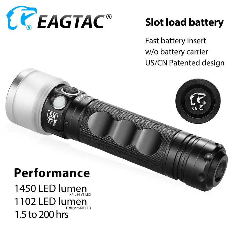 EAGTAC SX30A6D بقعة الناشر مصباح ليد جيب 2445 لومينز 6 AA بطارية 200 ساعة وقت التشغيل المزدوج التبديل براءة اختراع التصميم