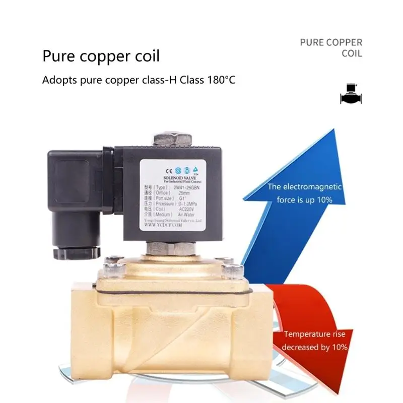 652F Electromagnetic Valves DN15 220V Electric Water Valves for Fluid Management