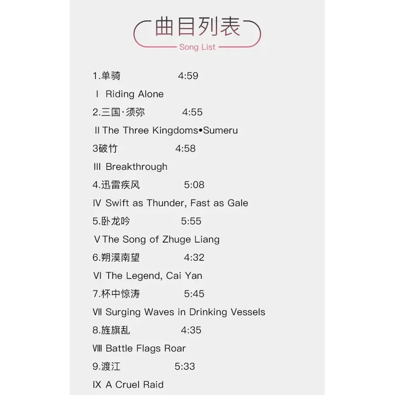 Рисунок 4 - Подлинный компакт-диск SACD Ablum