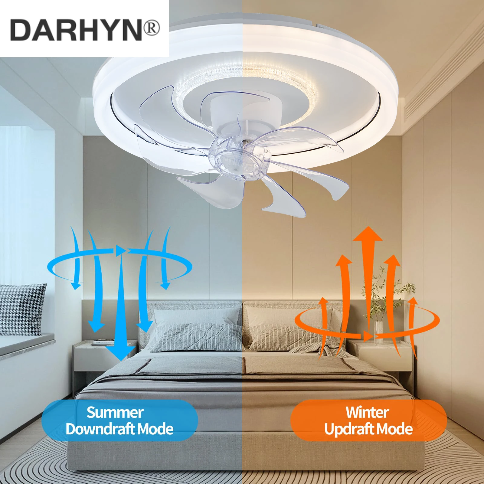 Ceiling Fans With Led ceiling Light And Remote Control 360 ° Rotation Cooling Electric fan Lamp Chandelier For Room Home Decor