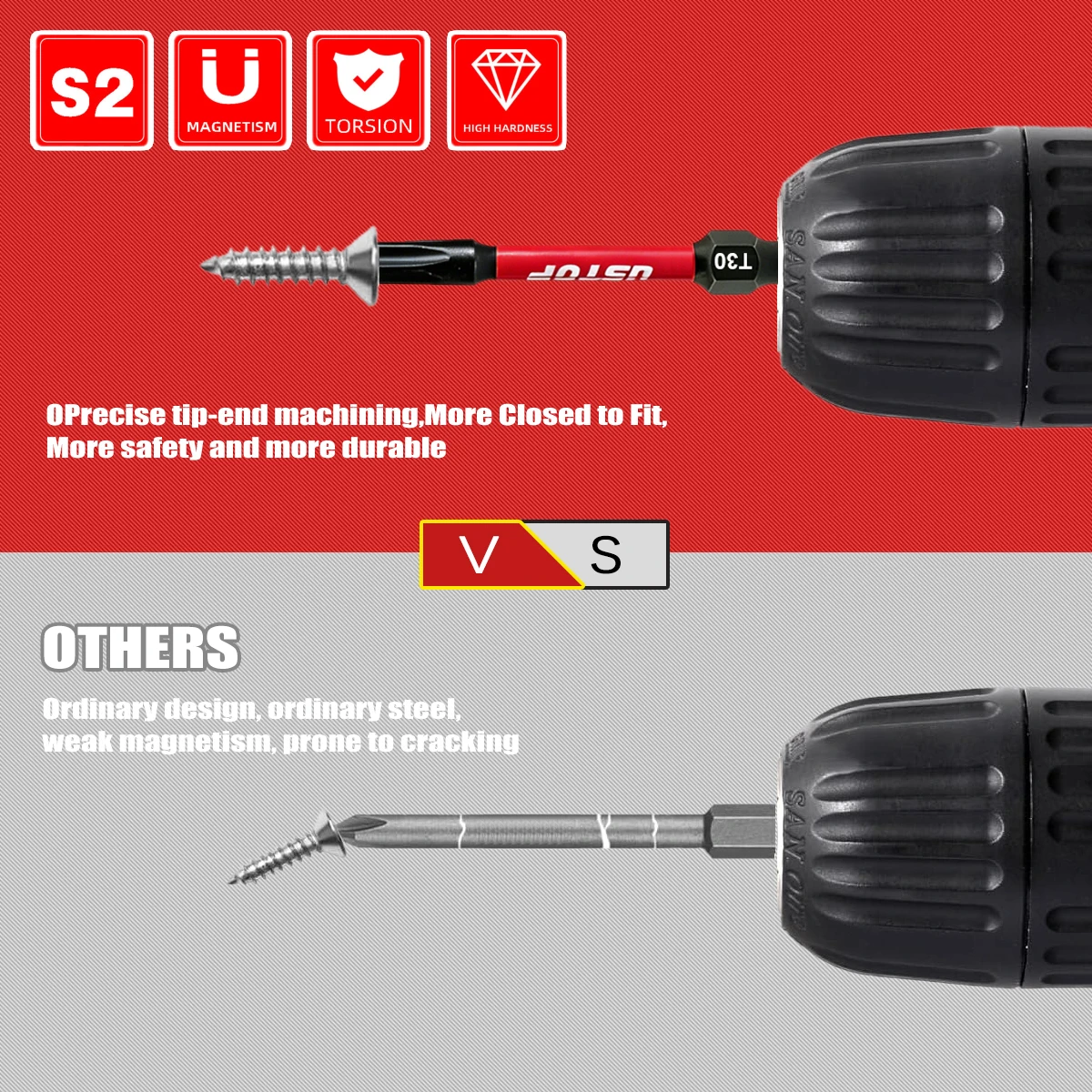 T10/T15/T30 Torx Schraubendreher-Bits mit vollständiger Abdeckung, 15-teiliges Set, 50 mm lang, mit magnetischer Adsorption, Drehmomentfreigabe, transparenter Aufbewahrung, langlebige Elektrowerkzeuge – Detail 3