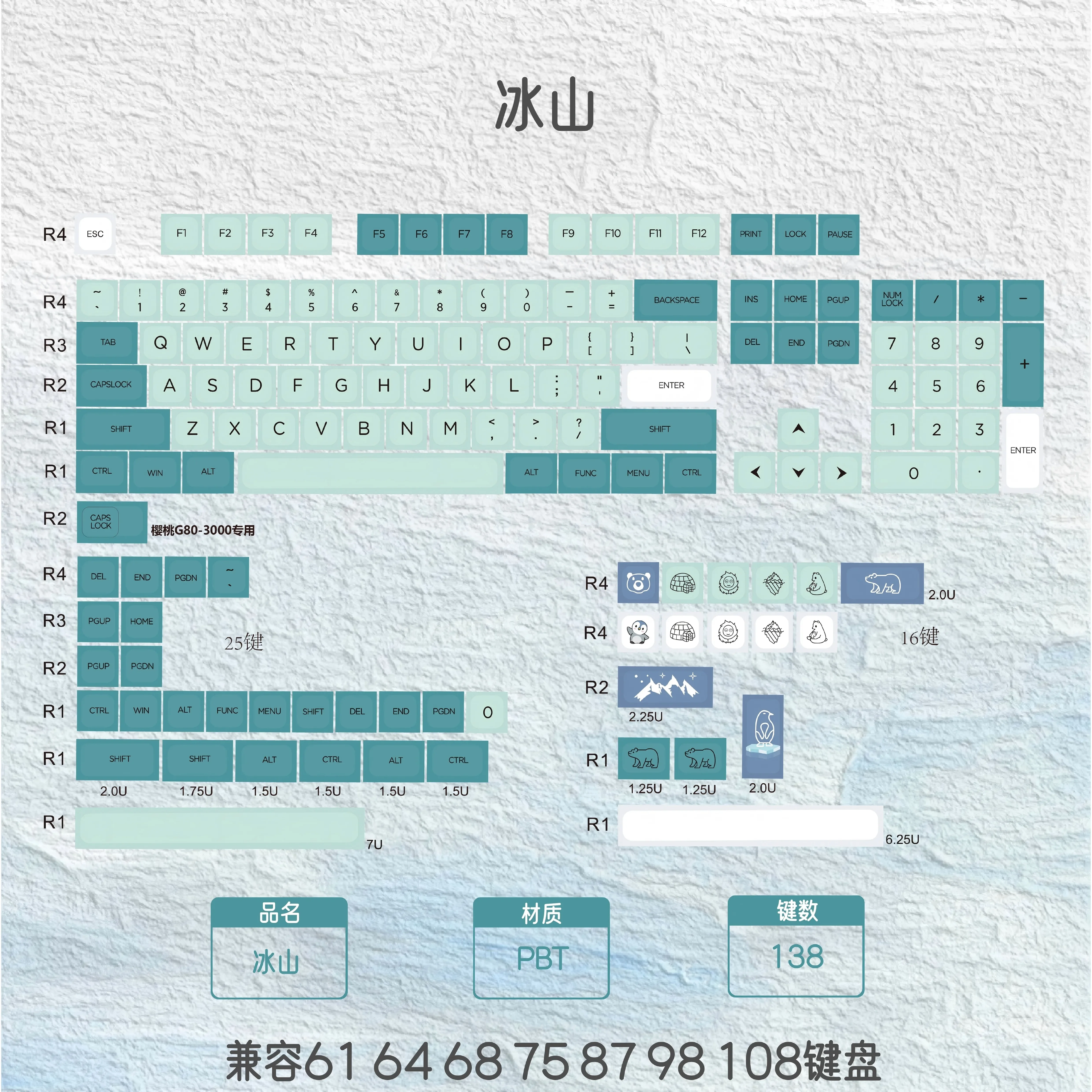 

Iceberg-Theme Keycap MDA Height PBT Keycap Five-sided Sublimation E-sports Customized Full Set