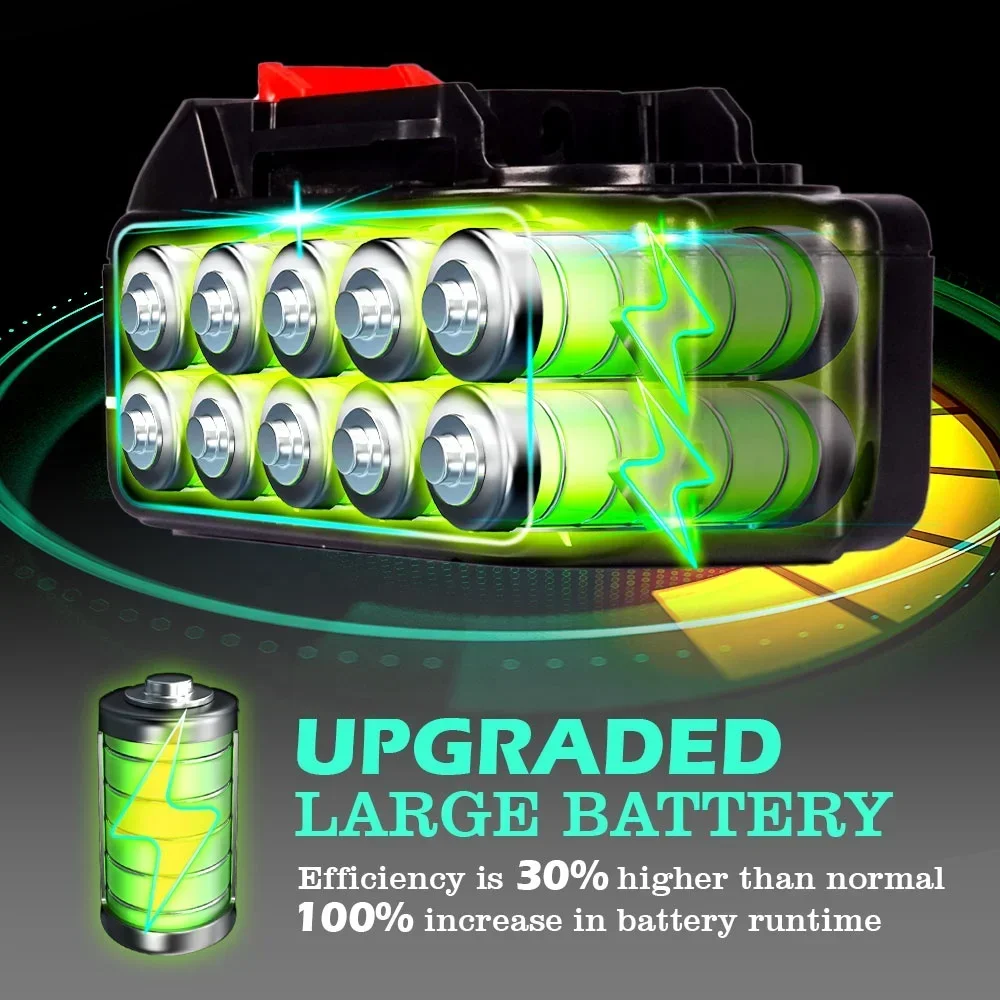 Baterai Lithium Ion isi ulang kapasitas besar untuk Makita, alat listrik isi ulang 18V 21V 388VF