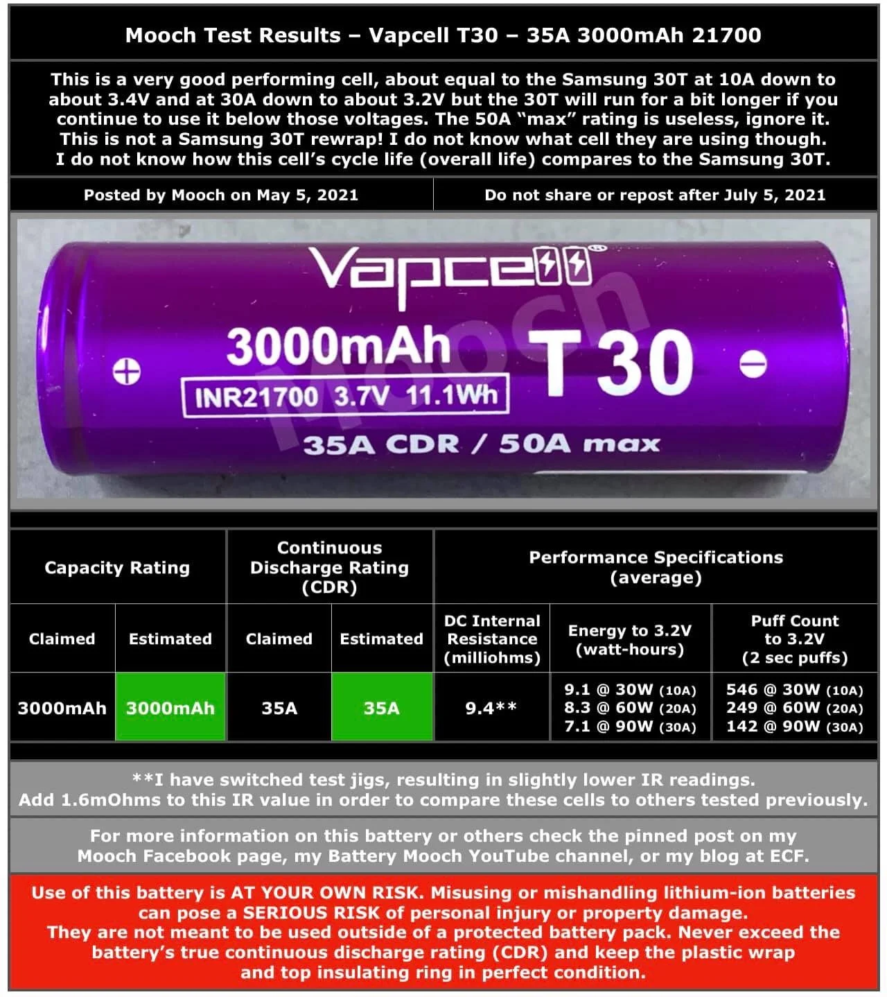 Batteria originale Vapcell T30 INR21700 3000mah CDR 35A Max 50A 3.7V Grado A 21700 Cella ricaricabile agli ioni di litio per torcia elettrica