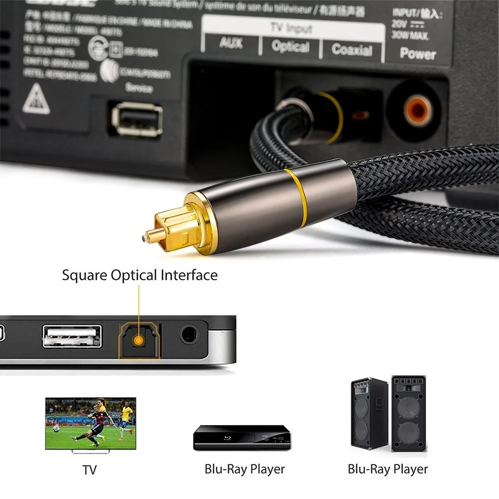 Koncentryczny kabel SPDIF Dolby 7.1 Soundbar 5.1 cyfrowy optyczny przewód Audio Toslink kabel światłowodowy do wzmacniaczy odtwarzacz Xbox 360