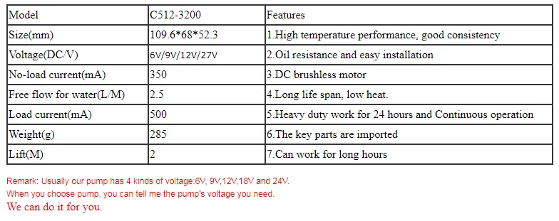 Professional Customized Portable Low Pressure Continuous 2Bar Micro Gear Pump DC Brush Water Electric OEM Motor Pump