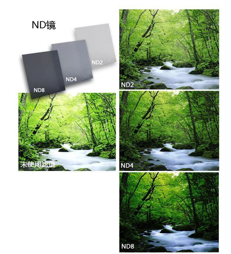 Camera Lens Filter ND2-400 Variable Neutral Density ND Filter 37 40.5 43 46 49 52 55 58 62 67 72 77 82mm for Canon Nikon Sony