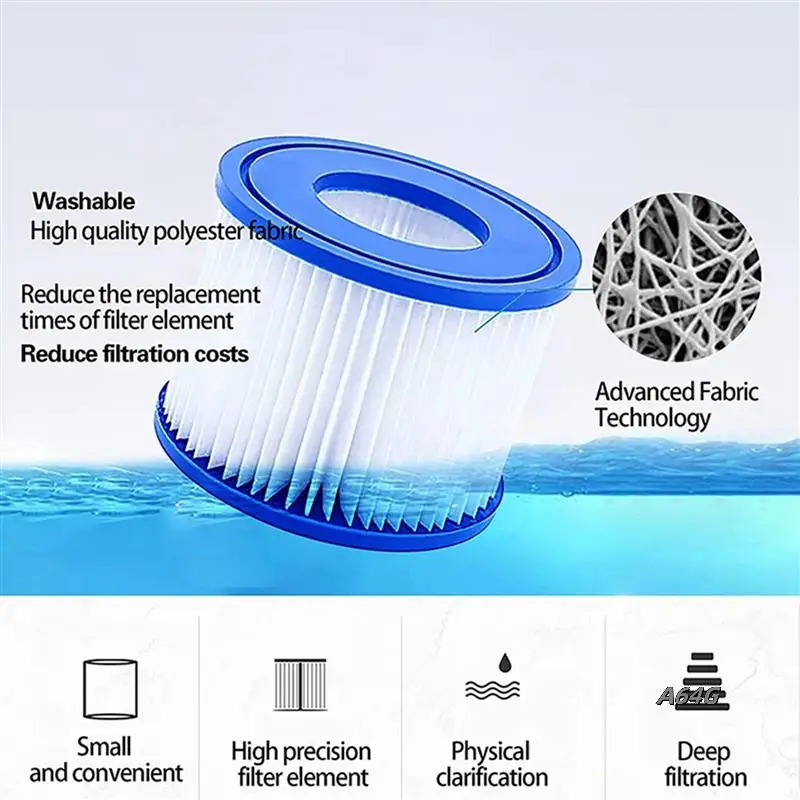 

12Pcs Pool Spa Cartridge Type S1,For Intex-29001E 11692 Hot Tub Filters Type S1 Purespa Filter Pump Cartridge