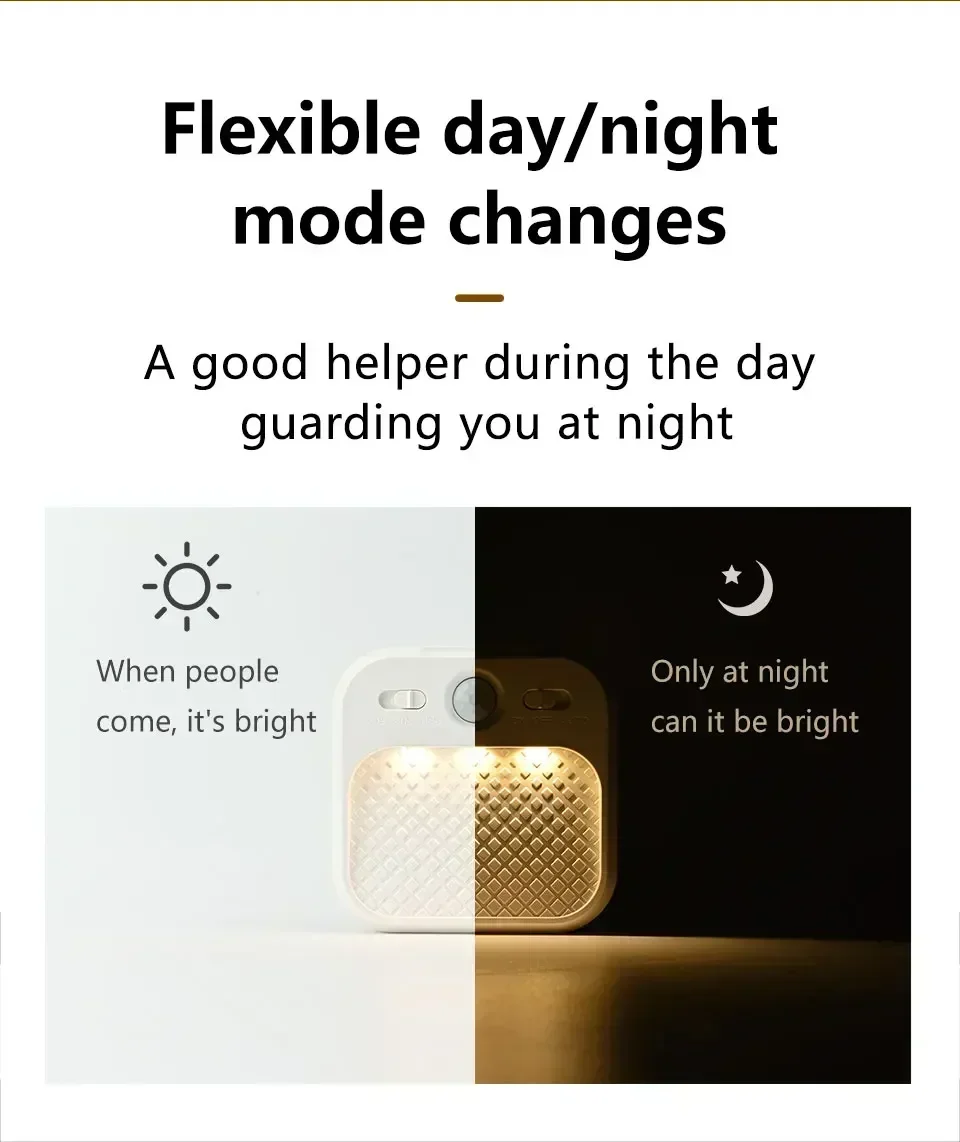 1-4 Pack Motion Sensor LED Night Light Rechargeable Cabinet Light For Bedroom Stairs Hallway Kitchen Closet Lights Wardrobe Lamp