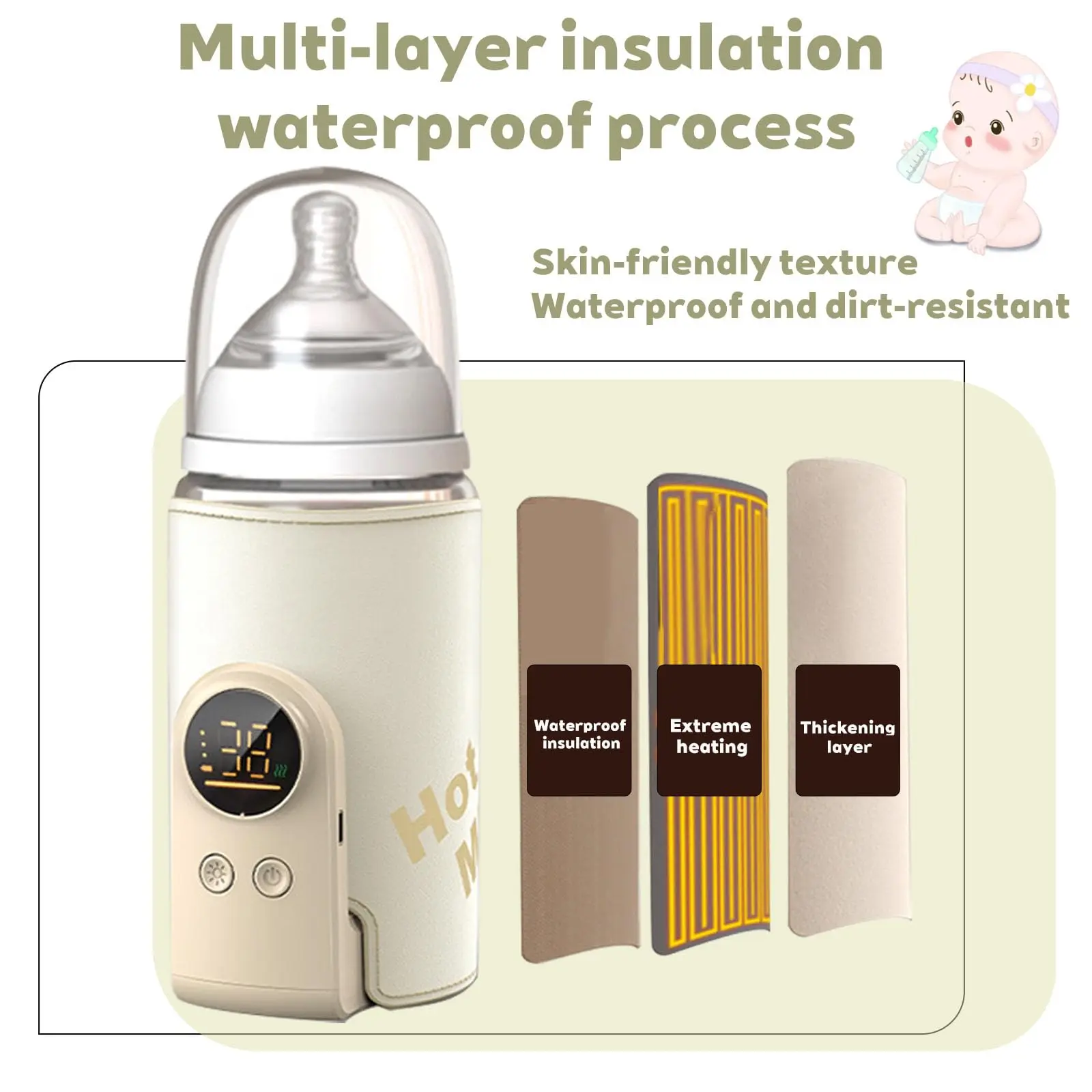 Portable Cordless Baby Bottle Warmer Water-Free Milk Heater with Night Light, Rechargeable Compact for Travel On-the-Go Feeding