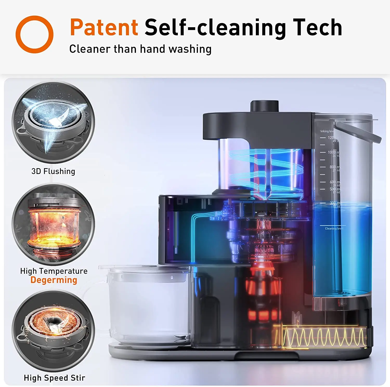 Joyoung 40000 Vòng/Phút Tự Động Im Lặng Máy Xay Sinh Tố Tự Làm Sạch Máy Xay Sinh Tố Cho Sinh Tố Máy Làm Sữa Đậu Nành Giá Rẻ Lọc Sữa Phối Cho Nhà Bếp