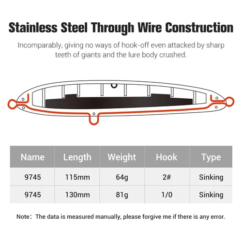 Imagen 2 del producto NOEBY-señuelo de pesca con lápiz de hundimiento pesado, 115mm, 64g, 130mm, 81g, cebos duros artificiales para lubina, atún, Stickbait