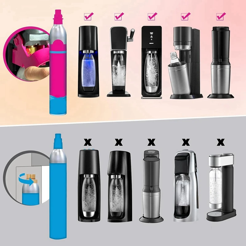 Adapter do sody Co2 Szybkozłącze Adapter Wąż do Terra DUO Art Gaia Aqua Fizz Series (60 cali) do zaworu CGA320