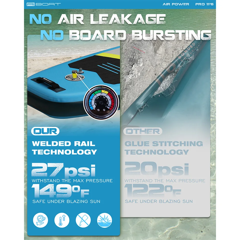 Thumbnail 4 - #1 Top Paddleboards Picks for Every Budget