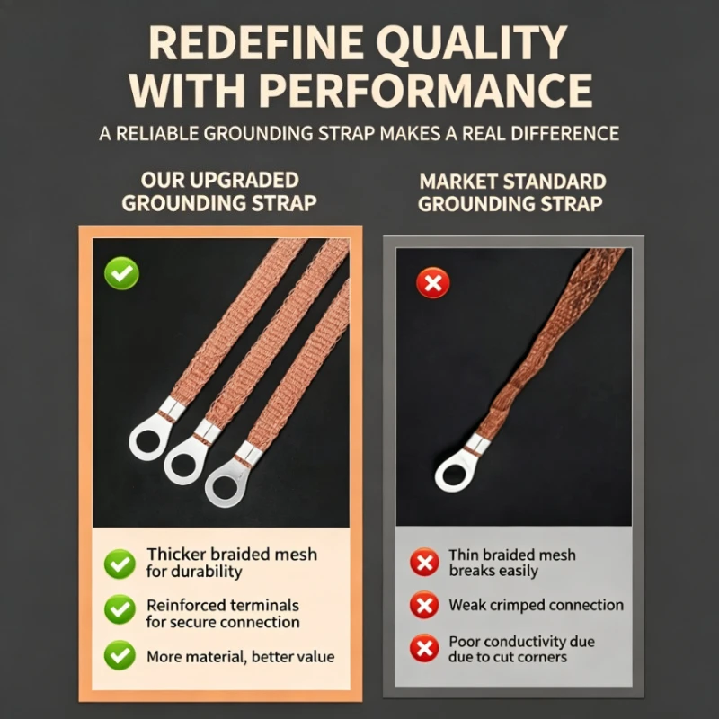 10~100pcs Durable Grounding Lead Wire Copper Clad Aluminum Braid Wire Span Cable Bridge Ground Lead Connection Wire Ground Conne