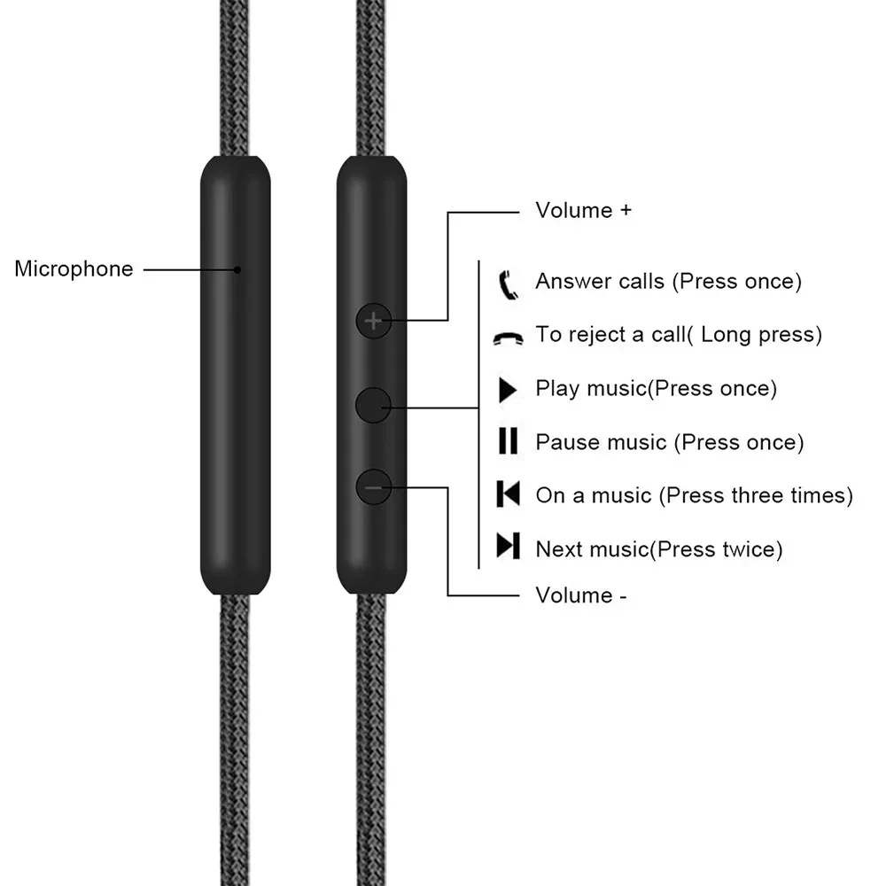 Kabel kepang nilon Tipe C USB untuk Bose 700 NC700 QuietComfort Ultra 45 35 25 QC45 QC35 I II QC25 OE2 OE2I headphone