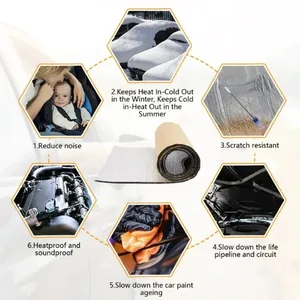 أعلى 12 مبيعات بطانية حرارية الغيتار - No8