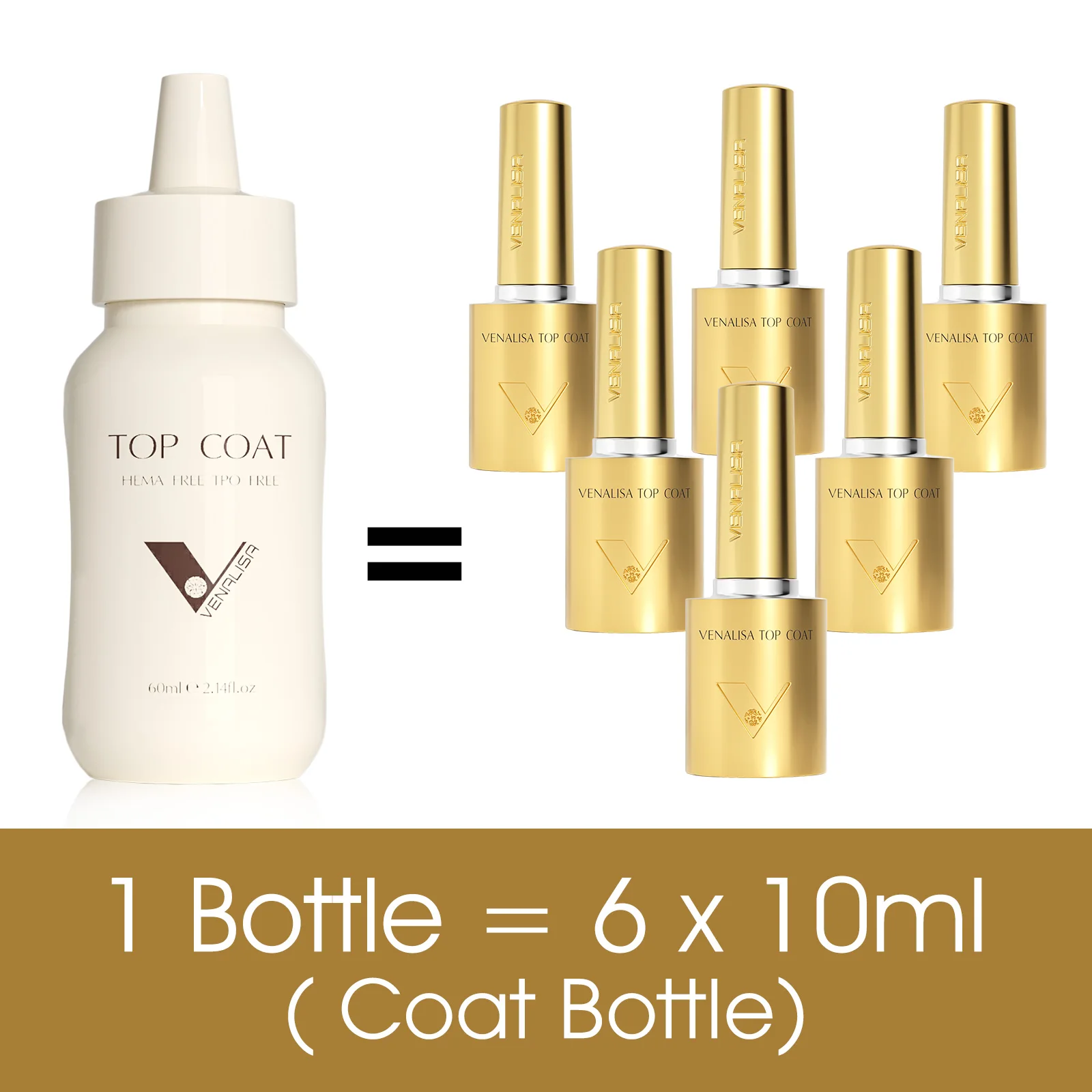 Fast Refillment Venalisa Diamond Top Coat Long Wear Anti-Yellow TPO FREE HEMA FREE Top Coat Soak Off UV/LED No Wipe Tempered Top