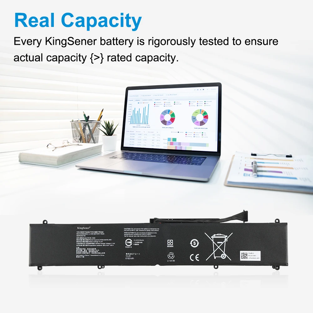 15.4V 6182mAh/95.2WH RC30-0483 Laptop Battery for Razer Blade16 2023 2024 RZ09-0510 RZ09-0483 RZ09-0483S RZ09-0483U 6182mAh
