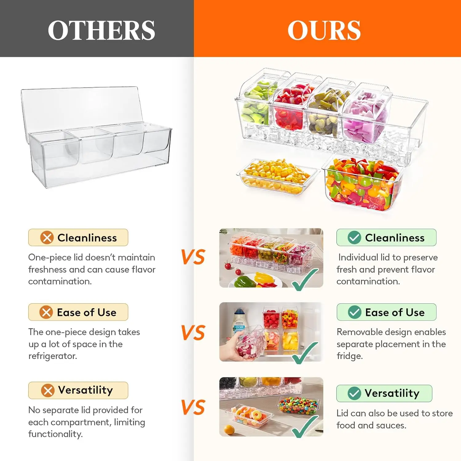 Ice Chilled Condiment Caddy with 5 Containers Separate Lids Serving Tray Platter Removable Dishes for Fruit Salad  Party Garnish