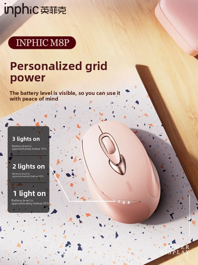 Inphic M8 Wireless Mouse Silent Office Long Battery Life Ergonomic Lightweight Design Girl Cute Mouse Computer Accessories
