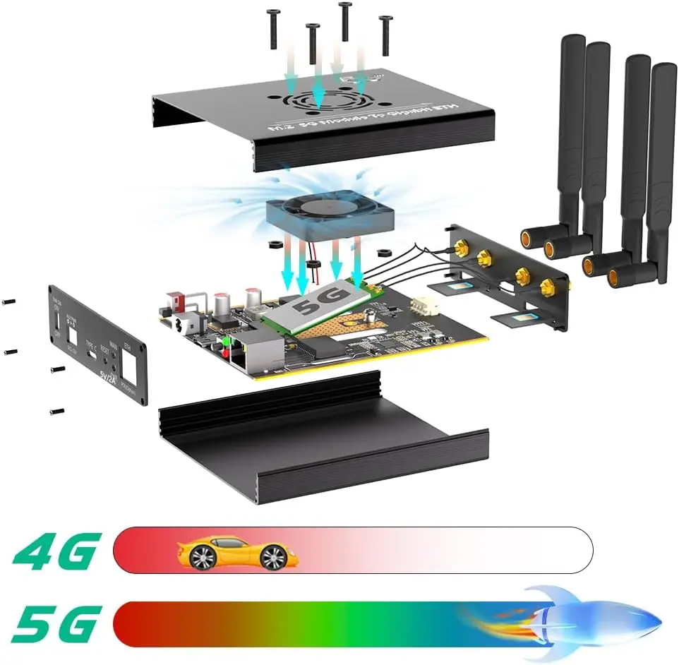 

Адаптер JonISerl NGFF(M.2) от 4G/5G до типа C с двумя слотами для SIM-карты и портом RJ45, контроллер Realtek RTL8125BG