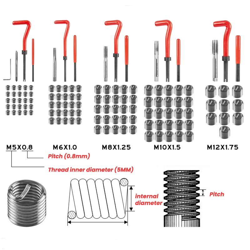 Thread Repair Kit HSS Drill Bits Thread Inserts Breakoff Installation Tools for Car Engine Block Restoring Damaged Hand Tools