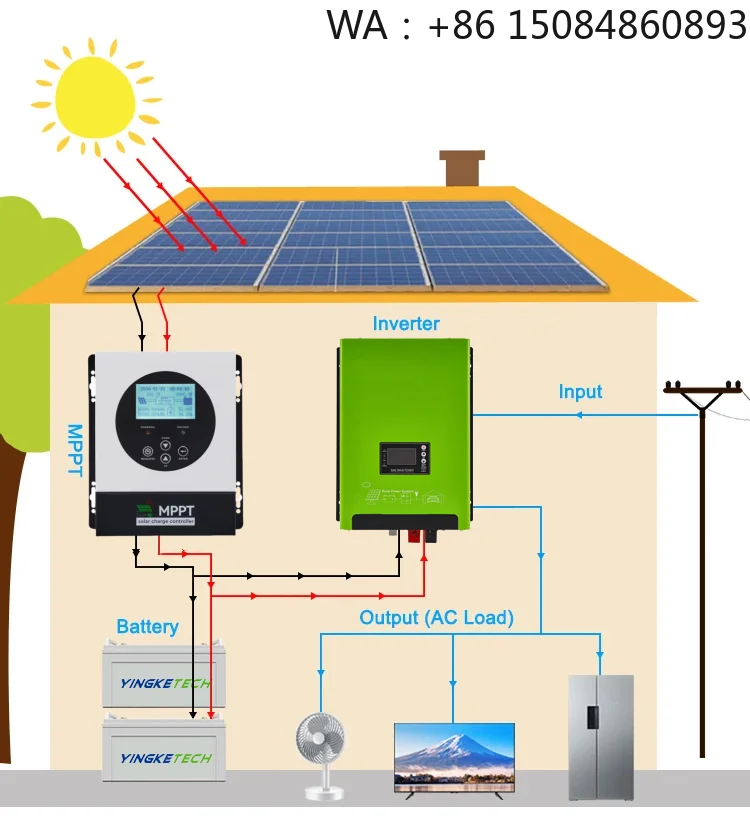 

80A MPPT Solar Charge Controller, Solar Accessories, 12V 24V 48V Universal, LCD Display Intelligent Regulator for Solar Cell Pan