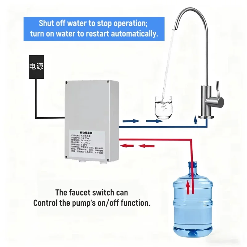 12V Electric Water Pump 2L/3.5L/min Automatic Suction Faucet Pump Caravan RV Camper Kitchen Tap Water Pump image 2