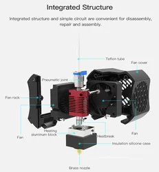 Full Assembled Extruder Ender 3 V2 Hotend 24V Cooling Fan Kit With Silicone Cover For Ender-3 V2 3D Printer Parts Hotend Kit