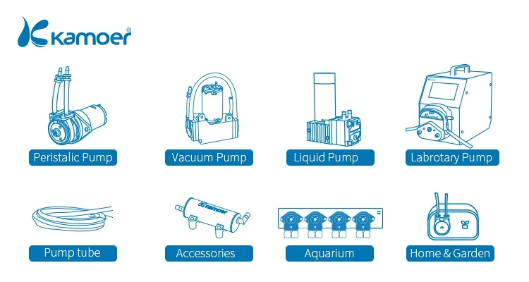 Kamoer KK400 high pressure peristaltic pump