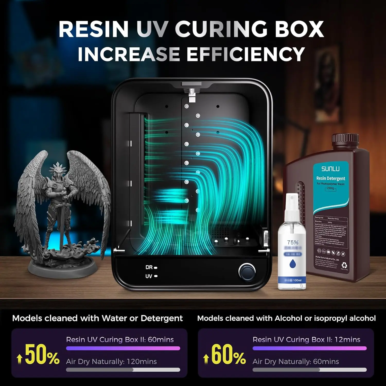 SUNLU kotak Curing UV Resin II kotak pengobatan Photopolymer Resin 405nm lampu UV Curing Machine untuk pencetak Resin 3D Gratis ongkir