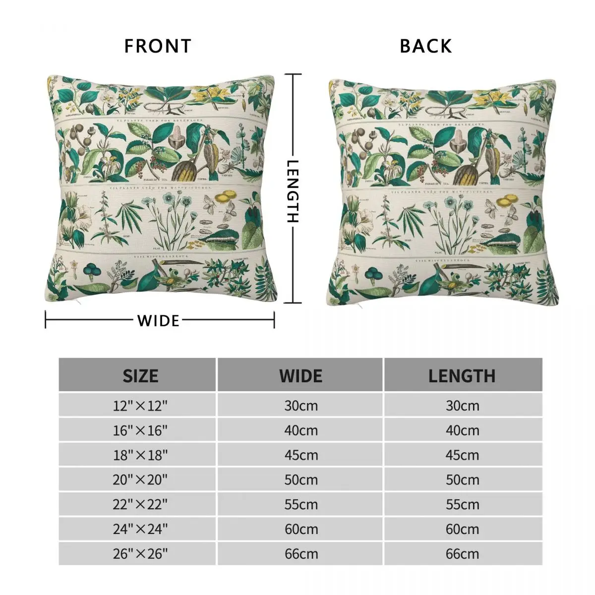 Antique Plant Botanical Chart Square Pillowcase Polyester Linen Velvet Creative Zip Decor Throw Pillow Case Sofa