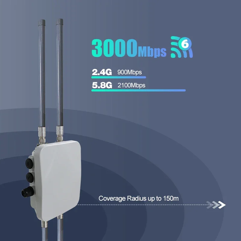 High Power Industrial Wifi Poe Router Long Range Wifi6 Outdoor Wifi Access Point 3000Mbps Dual Band 2.4G 5G Out Door Wireless Ap