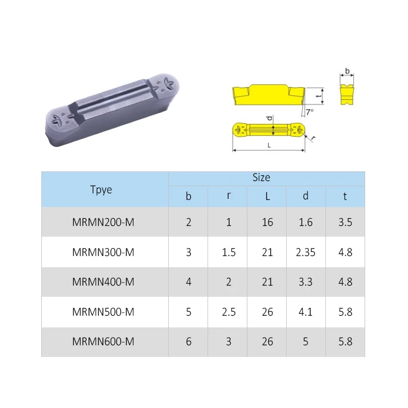 HENGXIN 10 قطعة صندوق MRMN200 MRMN300 MRMN400 MRMN500 MRMN600 MRMN M CNC كربيد إدراج شفرة الحز تحول أدوات أدوات القطع