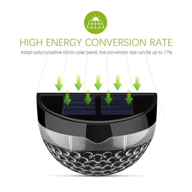 Solar Powered LED Wall Light Waterproof Garden Lamp for Outdoor Fences Decks Pathways IP65 Weather Resistant Yard Patio Lighting
