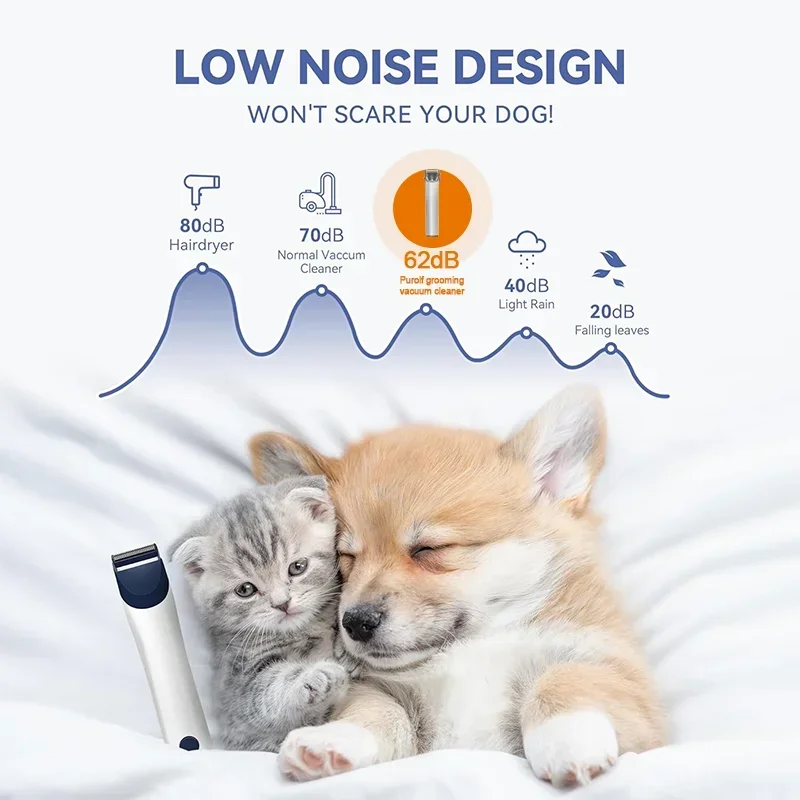 Factory   Wholesale Pet Grooming Trimmer Vacuum Cleaner Kit Dog Cat Brush Hair Deshedding Pet Cleaning Grooming Trimmer Dog view 4